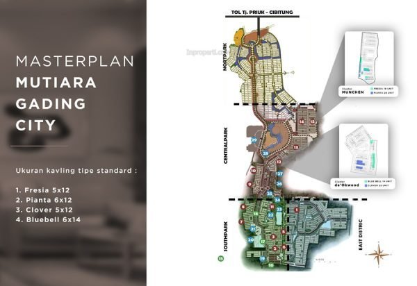 siteplan Mutiara Gading City