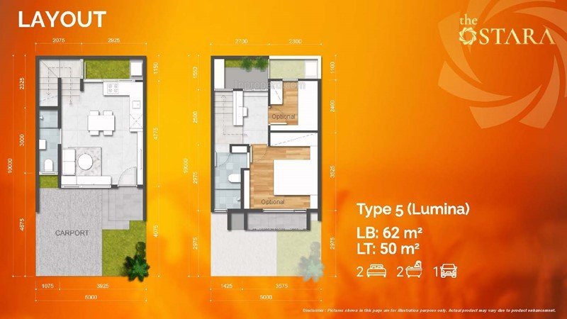 Layout  The Ostara BSD City